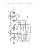 Methods and Apparatus for Geometric-Based Intra Prediction diagram and image