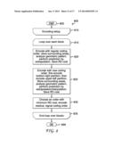 Methods and Apparatus for Geometric-Based Intra Prediction diagram and image