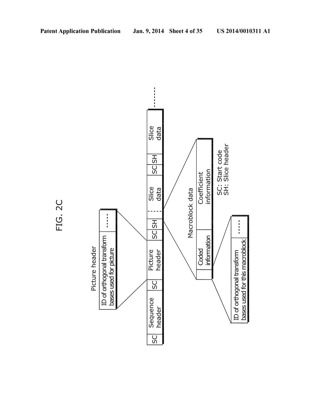 IMAGE DECODING APPARATUS, IMAGE CODING APPARATUS, IMAGE DECODING CIRCUIT,     AND IMAGE DECODING METHOD - diagram, schematic, and image 05