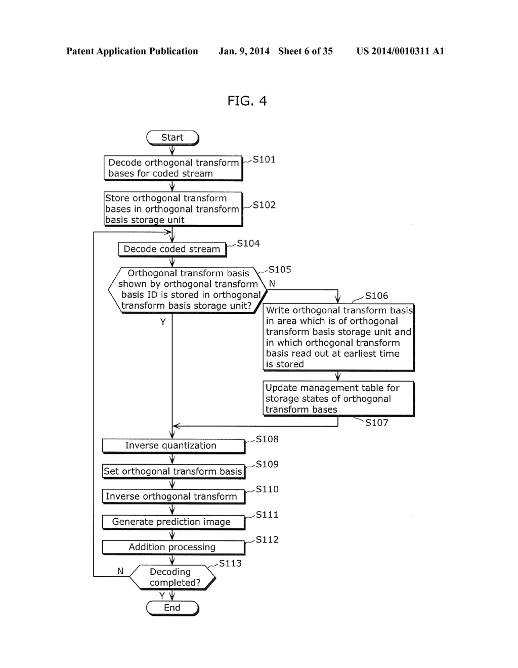 IMAGE DECODING APPARATUS, IMAGE CODING APPARATUS, IMAGE DECODING CIRCUIT,     AND IMAGE DECODING METHOD - diagram, schematic, and image 07