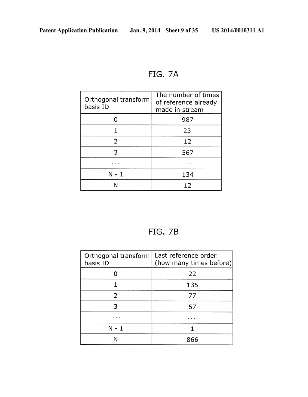 IMAGE DECODING APPARATUS, IMAGE CODING APPARATUS, IMAGE DECODING CIRCUIT,     AND IMAGE DECODING METHOD - diagram, schematic, and image 10