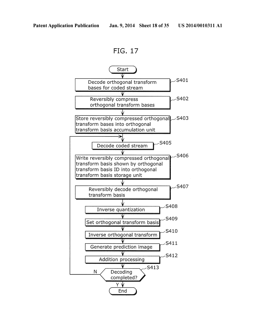 IMAGE DECODING APPARATUS, IMAGE CODING APPARATUS, IMAGE DECODING CIRCUIT,     AND IMAGE DECODING METHOD - diagram, schematic, and image 19