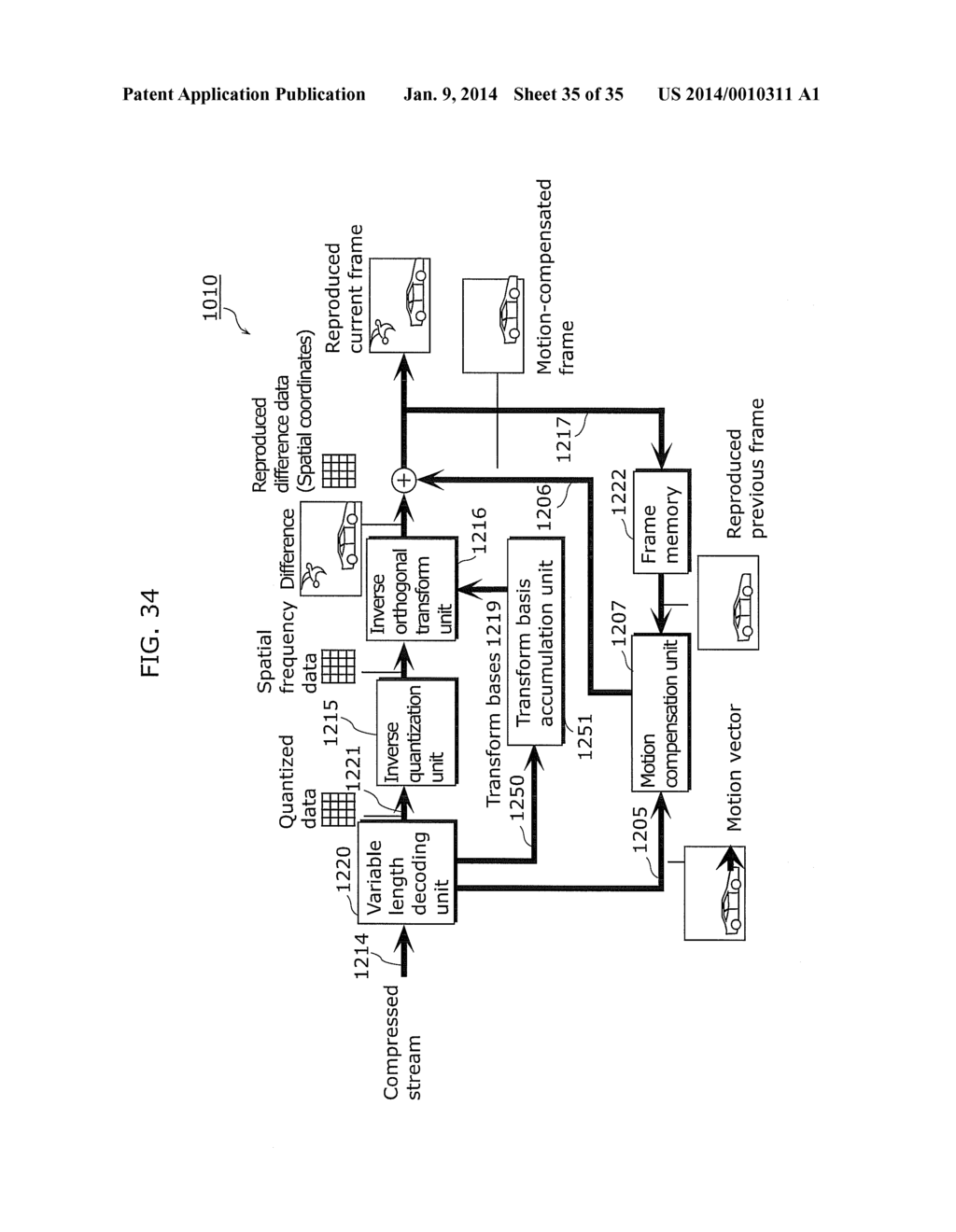 IMAGE DECODING APPARATUS, IMAGE CODING APPARATUS, IMAGE DECODING CIRCUIT,     AND IMAGE DECODING METHOD - diagram, schematic, and image 36