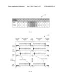 METHODS AND ARRANGEMENTS FOR SELECTING CHANNEL UPDATES IN WIRELESS     NETWORKS diagram and image