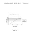 METHODS FOR MAKING AND PROCESSING METAL TARGETS FOR PRODUCING Cu-67     RADIOISOTOPE FOR MEDICAL APPLICATIONS diagram and image