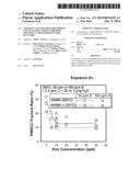 Apparatus and method for limiting and analyzing stress corrosion cracking     in pressurized water reactors diagram and image