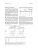 Apparatus and method for limiting and analyzing stress corrosion cracking     in pressurized water reactors diagram and image