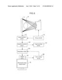 X-RAY DIAGNOSTIC APPARATUS diagram and image