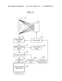 X-RAY DIAGNOSTIC APPARATUS diagram and image