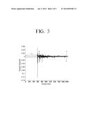 AUDIO SIGNAL PROCESSING SYSTEM AND ECHO SIGNAL REMOVING METHOD THEREOF diagram and image