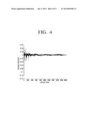 AUDIO SIGNAL PROCESSING SYSTEM AND ECHO SIGNAL REMOVING METHOD THEREOF diagram and image