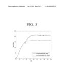 AUDIO SIGNAL PROCESSING SYSTEM AND ECHO SIGNAL REMOVING METHOD THEREOF diagram and image