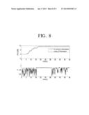 AUDIO SIGNAL PROCESSING SYSTEM AND ECHO SIGNAL REMOVING METHOD THEREOF diagram and image