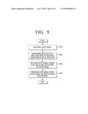 AUDIO SIGNAL PROCESSING SYSTEM AND ECHO SIGNAL REMOVING METHOD THEREOF diagram and image