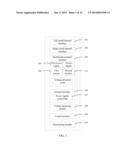 AUDIO AND VIDEO SIGNAL TRANSMISSION INTERFACE APPARATUS AND METHOD THEREOF diagram and image