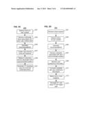 METHODS AND SYSTEMS FOR CREATING VIRTUAL TRIPS FROM SETS OF USER CONTENT     ITEMS diagram and image