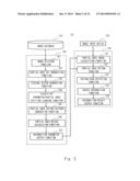 IMAGE RECOGNITION SYSTEM, IMAGE RECOGNITION METHOD, AND NON-TRANSITORY     COMPUTER READABLE MEDIUM STORING IMAGE RECOGNITION PROGRAM diagram and image