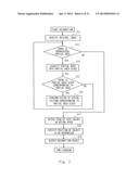 IMAGE RECOGNITION SYSTEM, IMAGE RECOGNITION METHOD, AND NON-TRANSITORY     COMPUTER READABLE MEDIUM STORING IMAGE RECOGNITION PROGRAM diagram and image