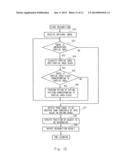 IMAGE RECOGNITION SYSTEM, IMAGE RECOGNITION METHOD, AND NON-TRANSITORY     COMPUTER READABLE MEDIUM STORING IMAGE RECOGNITION PROGRAM diagram and image