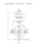 System And Method For Image Compression diagram and image