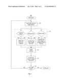 System And Method For Image Compression diagram and image