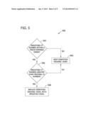 SYSTEMS AND METHODS FOR THIN OBJECT IMAGING diagram and image