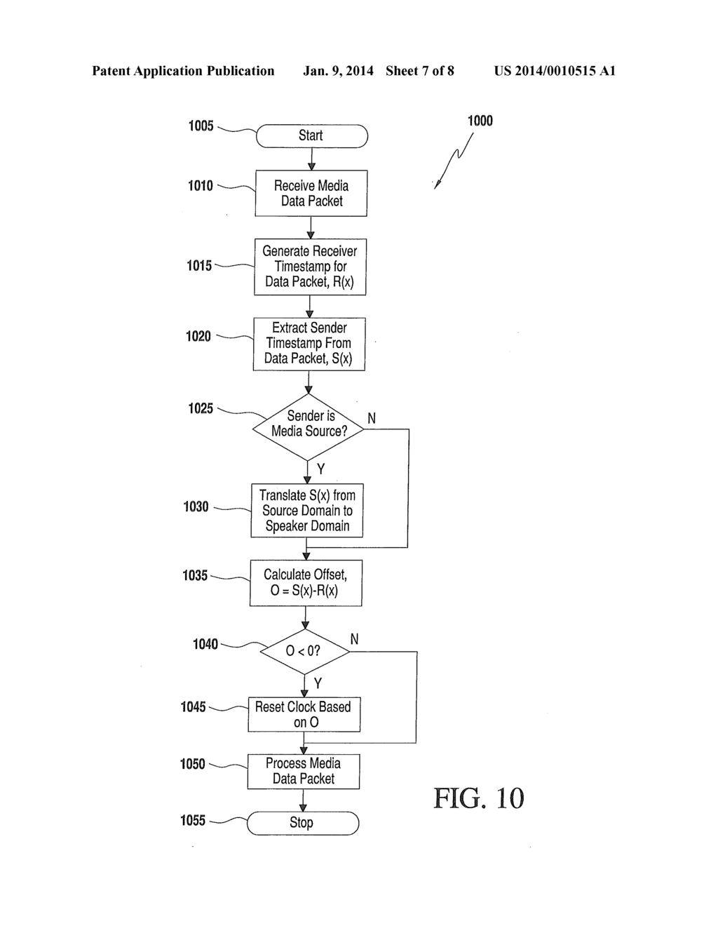 PLAYBACK SYNCHRONIZATION - diagram, schematic, and image 08