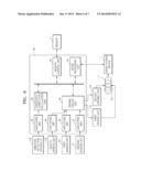 IMAGE STABILIZING APPARATUS diagram and image