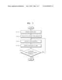 IMAGE STABILIZING APPARATUS diagram and image