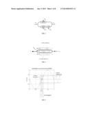 AUTOMATIC BIAS CONTROL METHOD AND APPARATUS FOR OPTICAL TRANSMITTER diagram and image