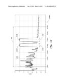 CABLE COMMUNICATION SYSTEMS AND METHODS EMPLOYING QAM UPSTREAM CHANNELS     BELOW 16.4 MHZ FOR INCREASED AGGREGATE DEPLOYED UPSTREAM CAPACITY diagram and image