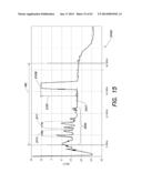 CABLE COMMUNICATION SYSTEMS AND METHODS EMPLOYING QAM UPSTREAM CHANNELS     BELOW 16.4 MHZ FOR INCREASED AGGREGATE DEPLOYED UPSTREAM CAPACITY diagram and image