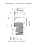 CABLE COMMUNICATION SYSTEMS AND METHODS EMPLOYING QAM UPSTREAM CHANNELS     BELOW 16.4 MHZ FOR INCREASED AGGREGATE DEPLOYED UPSTREAM CAPACITY diagram and image