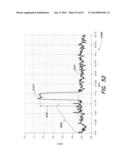 CABLE COMMUNICATION SYSTEMS AND METHODS EMPLOYING QAM UPSTREAM CHANNELS     BELOW 16.4 MHZ FOR INCREASED AGGREGATE DEPLOYED UPSTREAM CAPACITY diagram and image