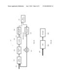 TUNABLE COHERENT OPTICAL RECEIVER AND METHOD diagram and image