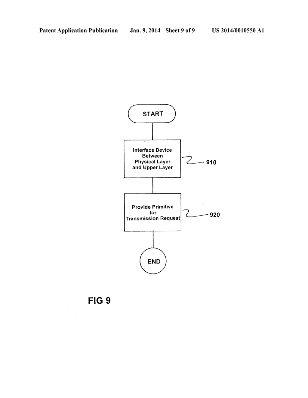 Method and Device for Providing Notifications in a System for     Visible-Light communication - diagram, schematic, and image 10