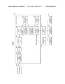 IMAGE FORMING APPARATUS FORMING TONER IMAGE ON IMAGE CARRIER diagram and image