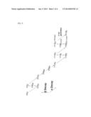 COPPER OR COPPER REDUCED IN ALPHA RAY EMISSION, AND BONDING WIRE OBTAINED     FROM THE COPPER OR COPPER ALLOY AS RAW MATERIAL diagram and image