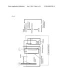 COPPER OR COPPER REDUCED IN ALPHA RAY EMISSION, AND BONDING WIRE OBTAINED     FROM THE COPPER OR COPPER ALLOY AS RAW MATERIAL diagram and image