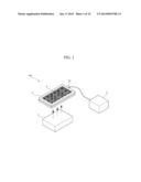 PLASMA GENERATOR, AND PLASMA GENERATING METHOD diagram and image