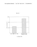 PLASMA GENERATOR, AND PLASMA GENERATING METHOD diagram and image