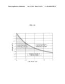 PLASMA GENERATOR, AND PLASMA GENERATING METHOD diagram and image