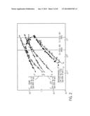 Implantation Compositions for Use in Tissue Augmentation diagram and image