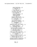 Implantation Compositions for Use in Tissue Augmentation diagram and image