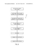 Implantation Compositions for Use in Tissue Augmentation diagram and image