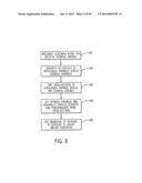 Implantation Compositions for Use in Tissue Augmentation diagram and image