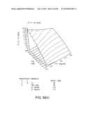 Implantation Compositions for Use in Tissue Augmentation diagram and image