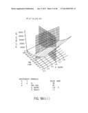 Implantation Compositions for Use in Tissue Augmentation diagram and image