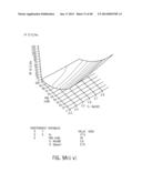 Implantation Compositions for Use in Tissue Augmentation diagram and image