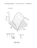 Implantation Compositions for Use in Tissue Augmentation diagram and image